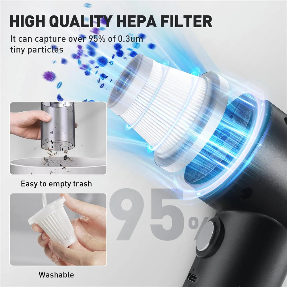 Aspirateur de Voiture Sans Fil Puissant 15000Pa | Aspirateur Portable Auto